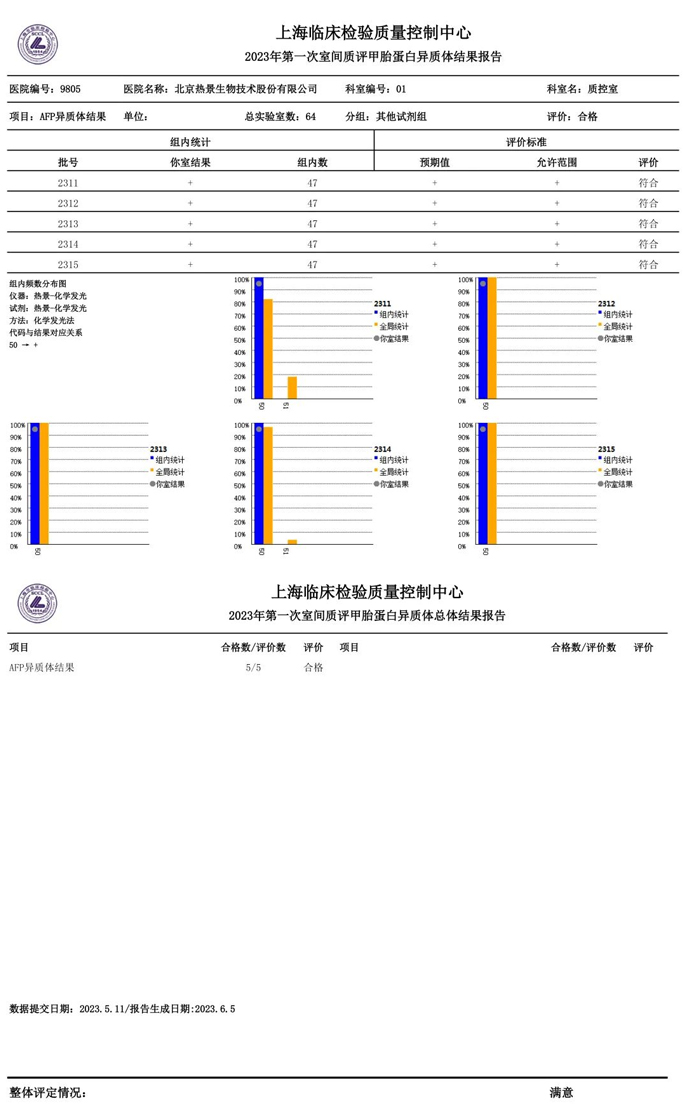 黄金城gcgcH6·(官方)中国