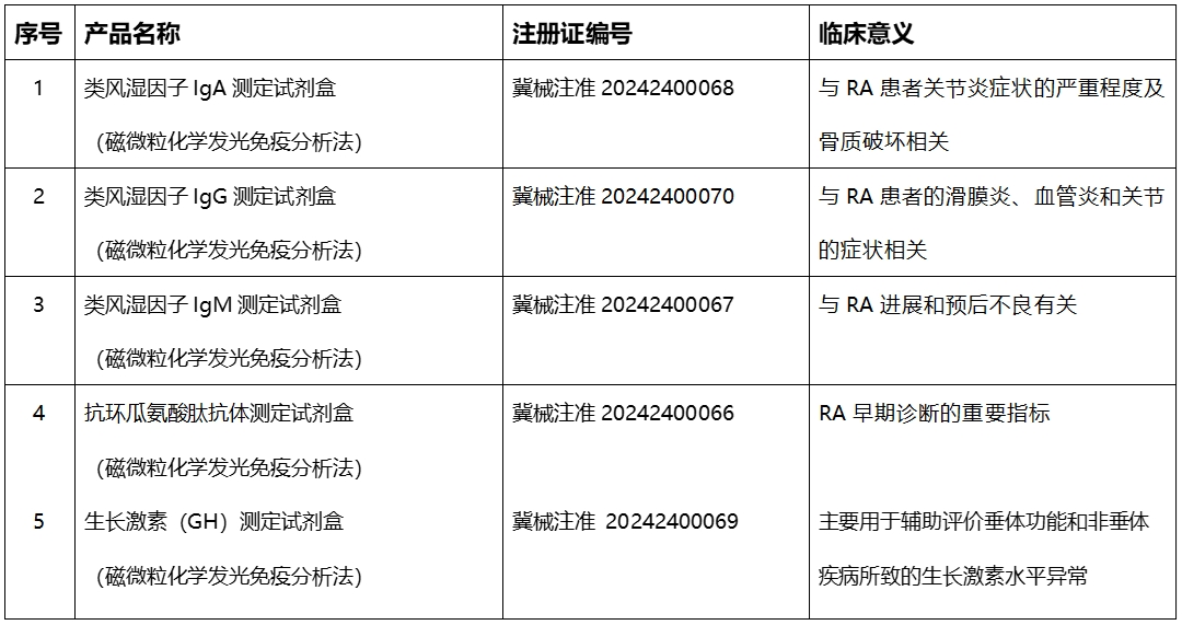 黄金城gcgcH6·(官方)中国